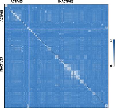 In silico Guided Drug Repurposing: Discovery of New Competitive and Non-competitive Inhibitors of Falcipain-2